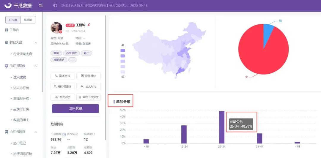 实地研究数据应用：新澳精准资料免费提供网_Max0.40.15