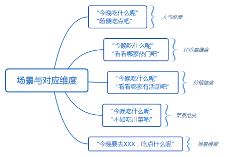 数据分析引导决策：澳门管家婆资料一码一特一_Lite50.27.6