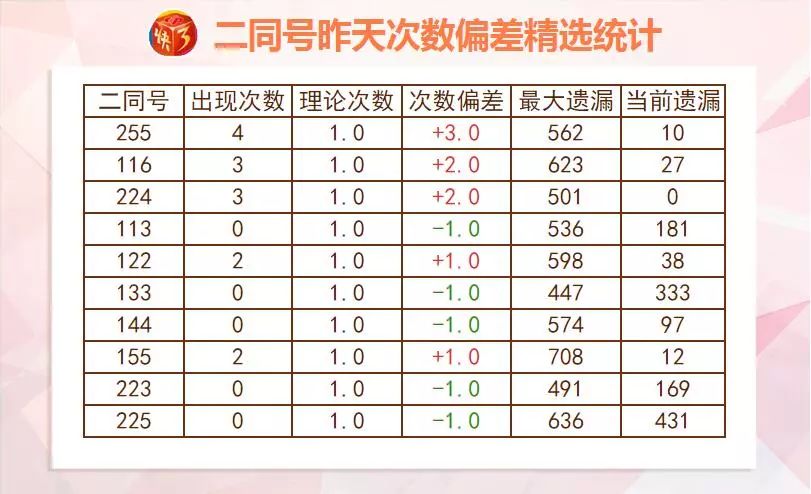 数据驱动实施方案：新澳天天开奖资料大全三中三_创新版44.8.72