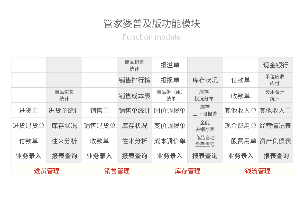 模压玻璃钢水箱 第841页