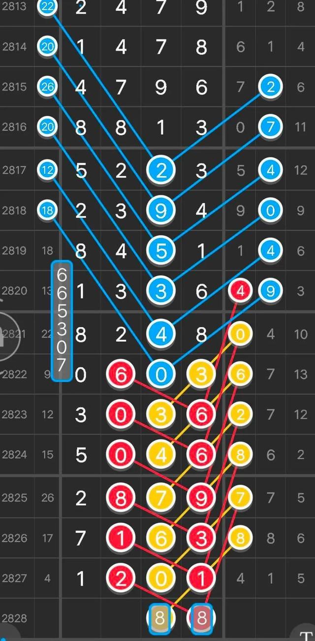 稳定评估计划：494949澳门今晚开什么_终极版18.33.59