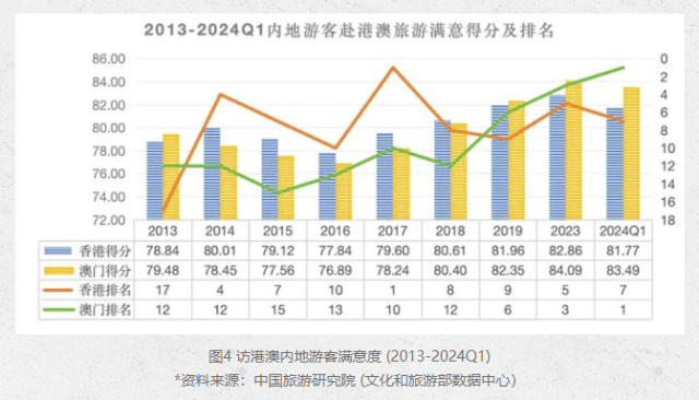 安全策略评估：澳门最精准正最精准龙门客栈_动态版96.62.51