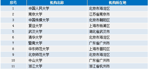 鹿死谁手 第18页