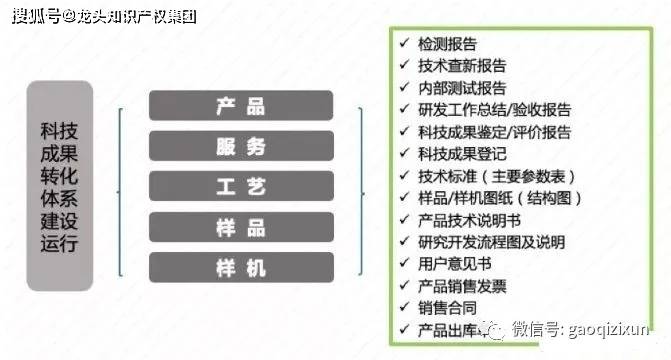 统化说明解析：二四六香港管家婆生肖表：_UHD10.48.8