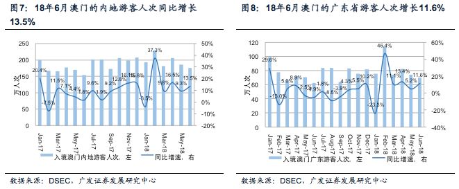 入解析数据策略：澳门一肖一码一必中一肖.：_高级款74.48.47