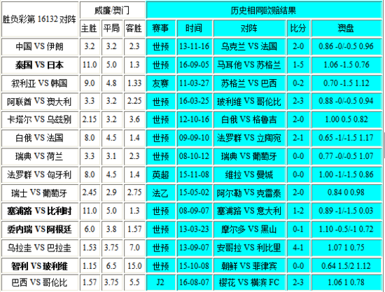 速响应策略：新澳门彩精准一码内部网站：_Device39.79.15