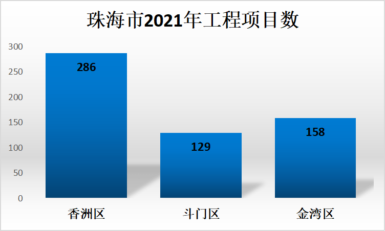 全面数据分析实施：新澳历史开奖最新结果查询今天_Advanced10.24.95