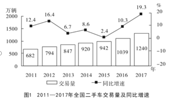 地解答解释定义：新澳最新最快资料新澳50期：_Deluxe44.39.26