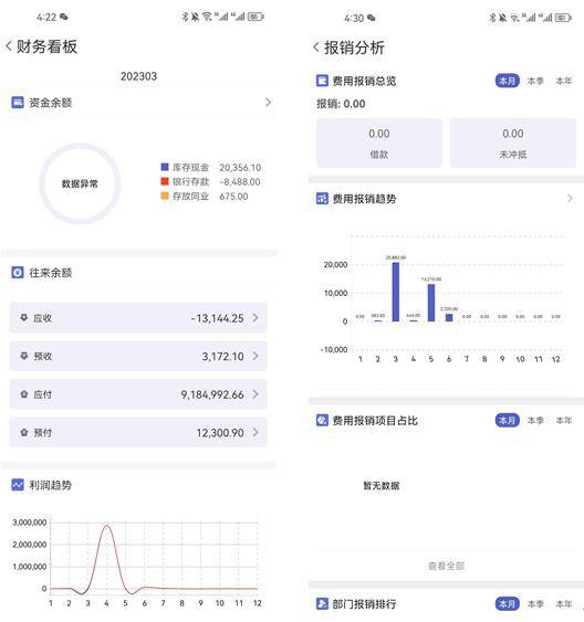 实地数据分析方案：澳门管家婆免费资料的特点_Gold26.70.22