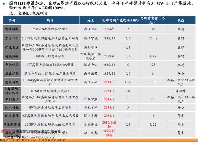 据整合实施：新澳精准资料大全：_T53.92.95