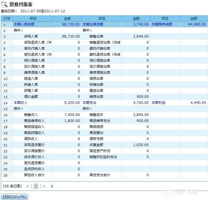 统分析解释定义：奥门管家婆一肖一码一中一：_FHD67.9.38