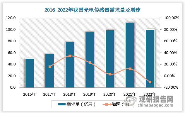 面数据应用分析：新奥门资料大全正版资料2024：_VR45.40.6