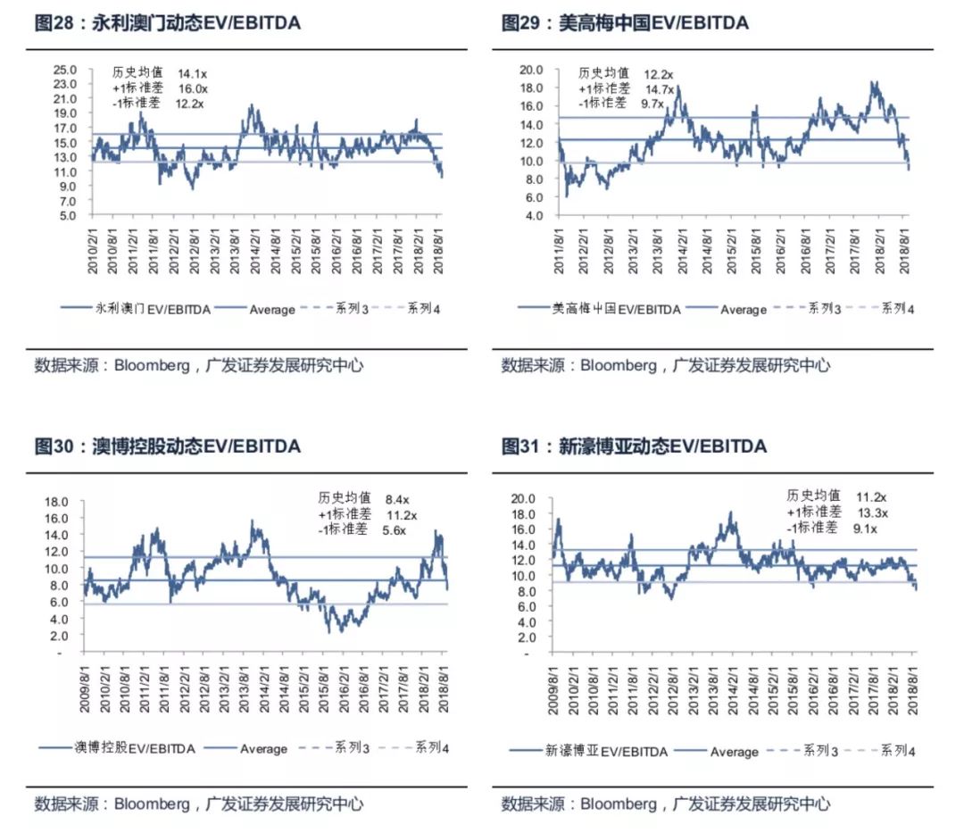 源整合策略：澳门第260期最有可能出什么：_Premium48.68.4