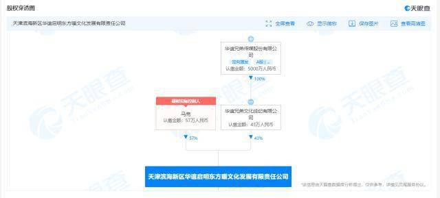 高效执行计划设计：澳门最精准免费全网资料_UHD版83.98.90