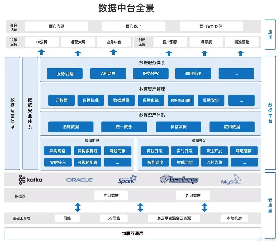 数据驱动分析解析：澳门第260期最有可能出什么_suite39.79.8