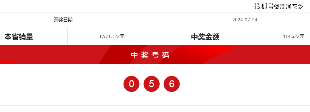 据驱动决策执行：2024新澳今晚开奖号码139：_专家版75.29.77