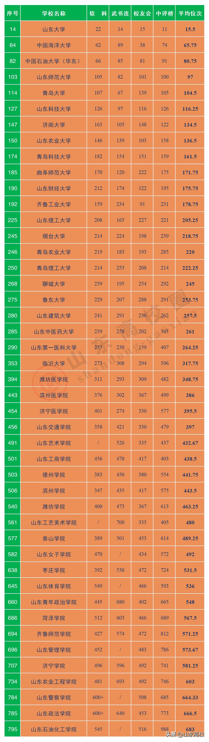 全国最新行政区划概览，最新地域分布及特点分析