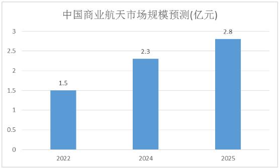 未来趋势解释定义：香港资料大全正版资料2024年免费_专业款19.52.59