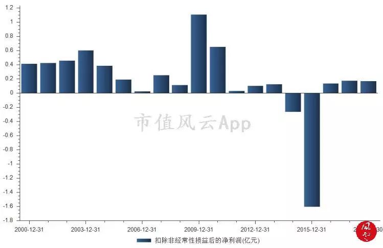 据驱动设计策略：2024澳门今晚开特马开什么：_Mixed66.62.8