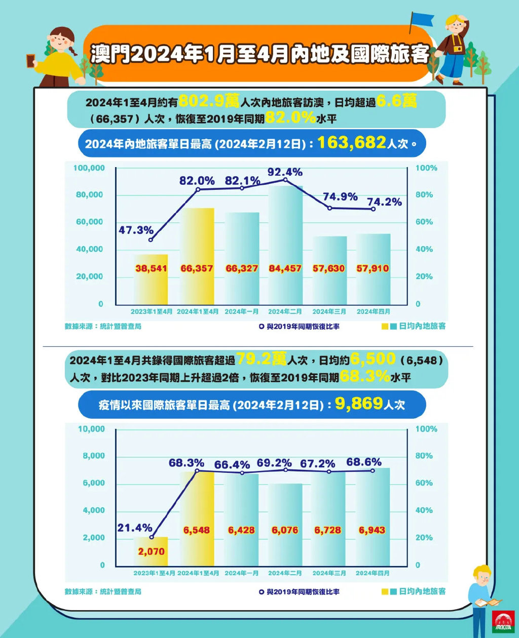 数据导向实施：2024年澳门大全免费金锁匙_V版64.64.49