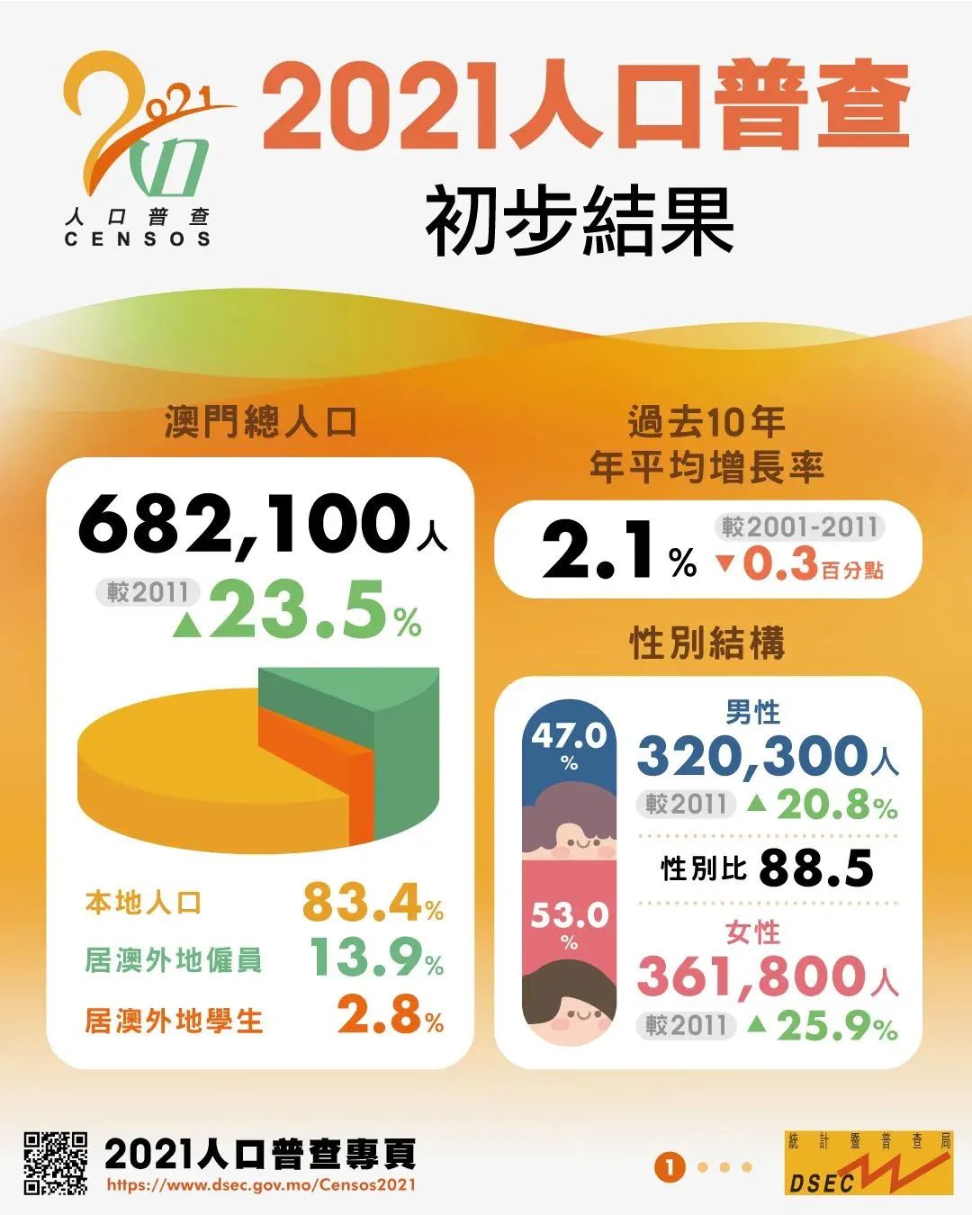 地验证数据计划：新澳门精准资料免费：_U16.66.70