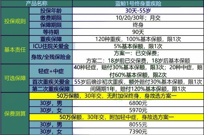 鸡犬升天 第20页