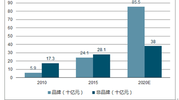 入数据策略设计：2024正版资料免费公开：_尊贵款26.59.30