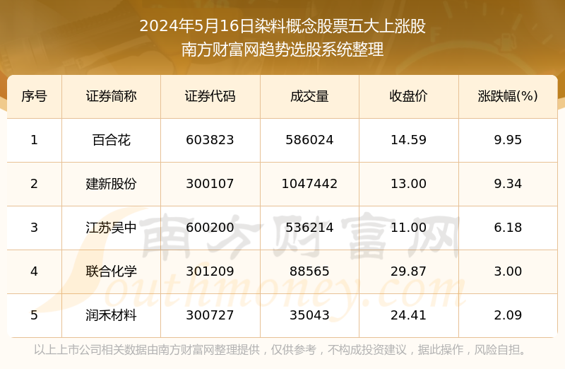 前沿解答解释定义：2024新澳今晚开奖号码139_冒险版16.36.98