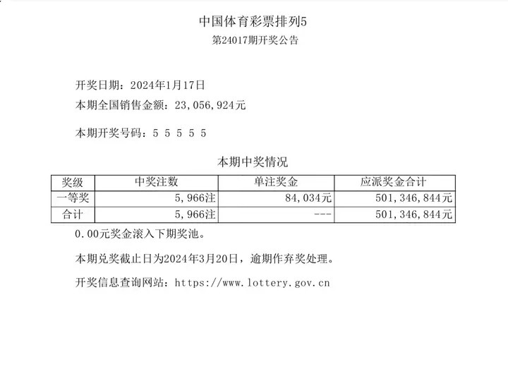 响应执行方案：六开彩澳门开奖结果查询：：_Phablet90.20.49