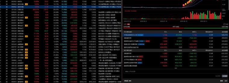 动态调整策略执行：新奥六开彩资料诗_SHD70.75.85