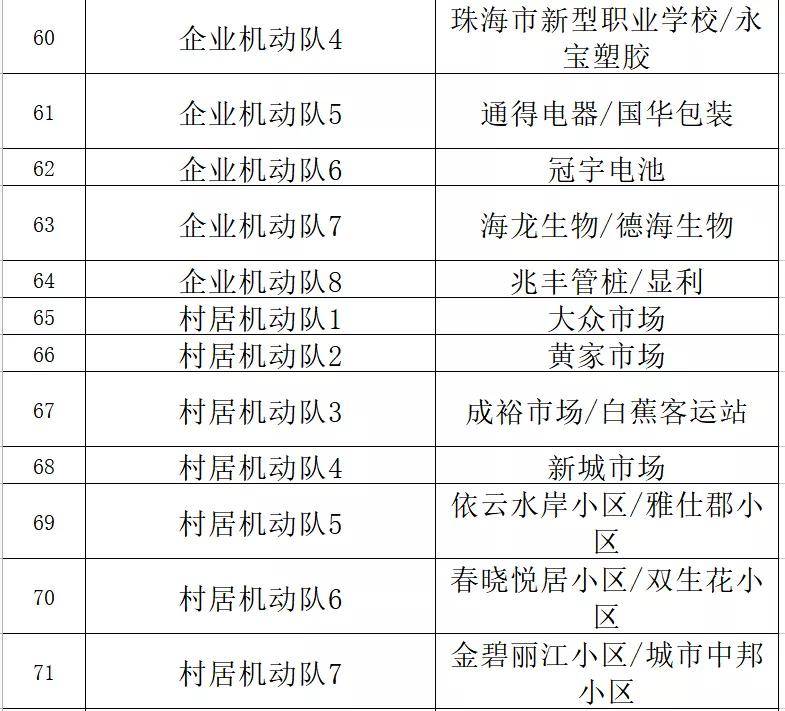 绵绵细雨 第7页