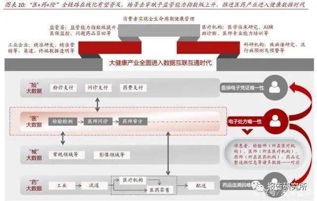 数据导向执行策略：澳门一码一肖一待一中四不像_iShop13.13.45