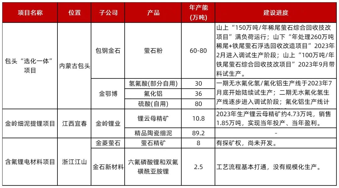 计执行方案：新澳2024年正版资料免费大全：：：_高级版62.39.0