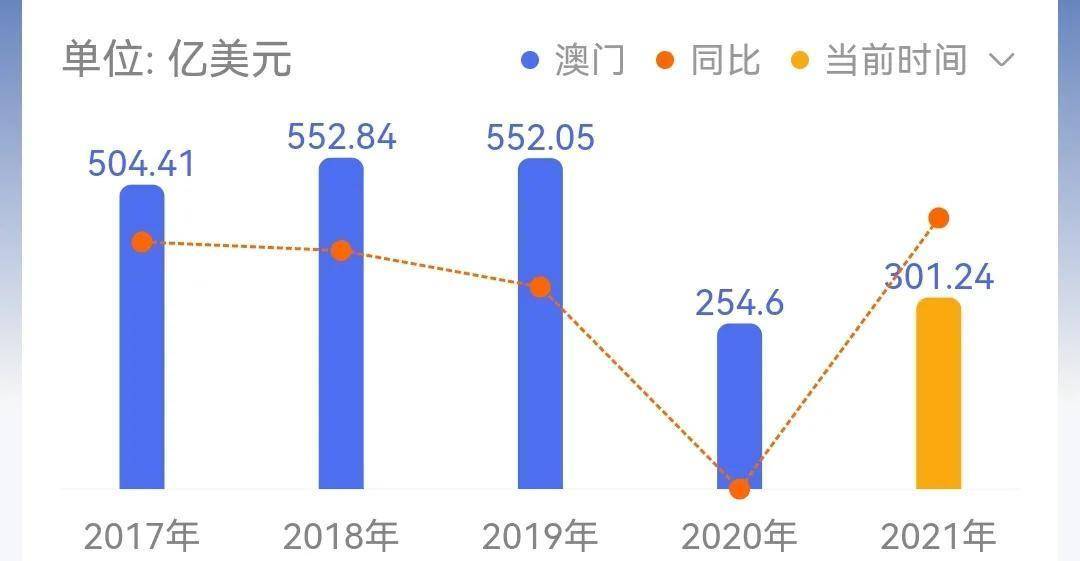 数据导向解析计划：澳门广东二八站网址是多少_钱包版38.88.81