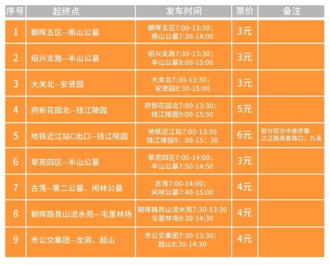 精细方案实施：2024全年资料免费大全_V65.9.77