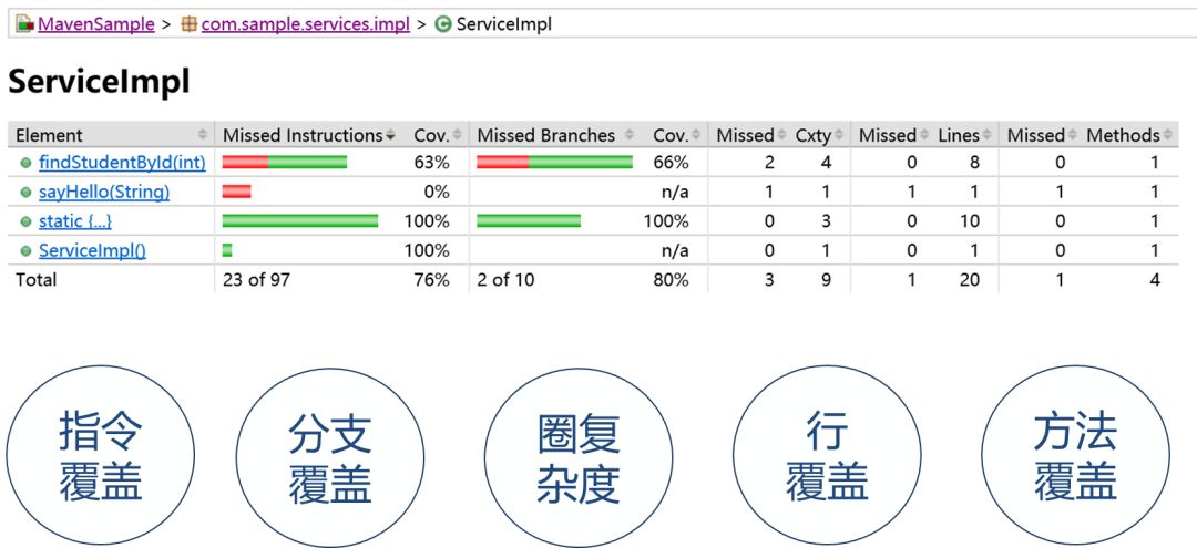 详细解读解释定义：今晚上澳门特马必中一肖_app32.2.76