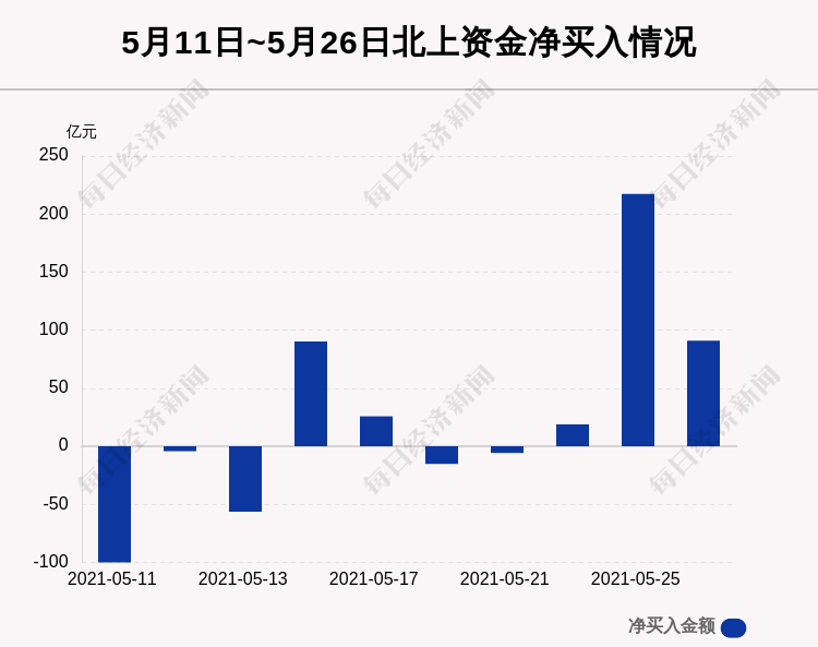 全面数据分析方案：新澳门4949正版大全_WP85.91.54