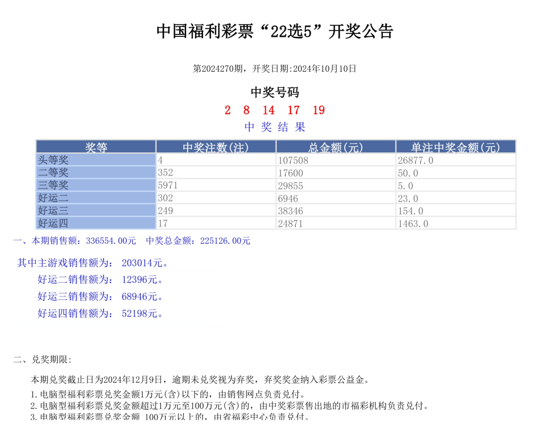 互动性执行策略评估：2024澳门今晚开奖号码_战略版16.64.52