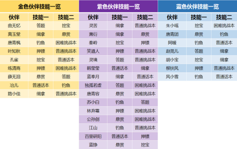 全面解析说明：2024年澳门天天开彩_HD54.4.99