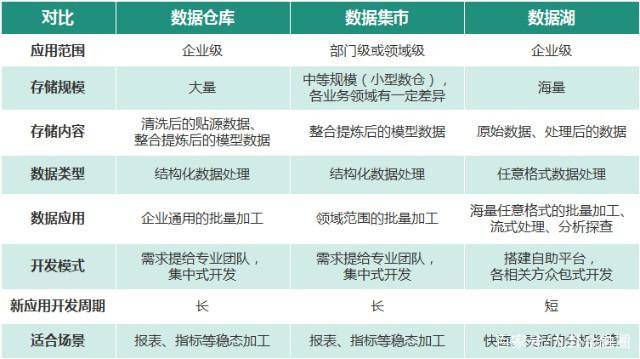 数据解析支持计划：澳门天天开彩好_The14.44.6