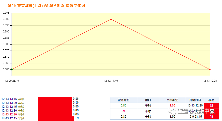 结构化评估推进：澳门一肖一码100%精准王中王_The71.92.97