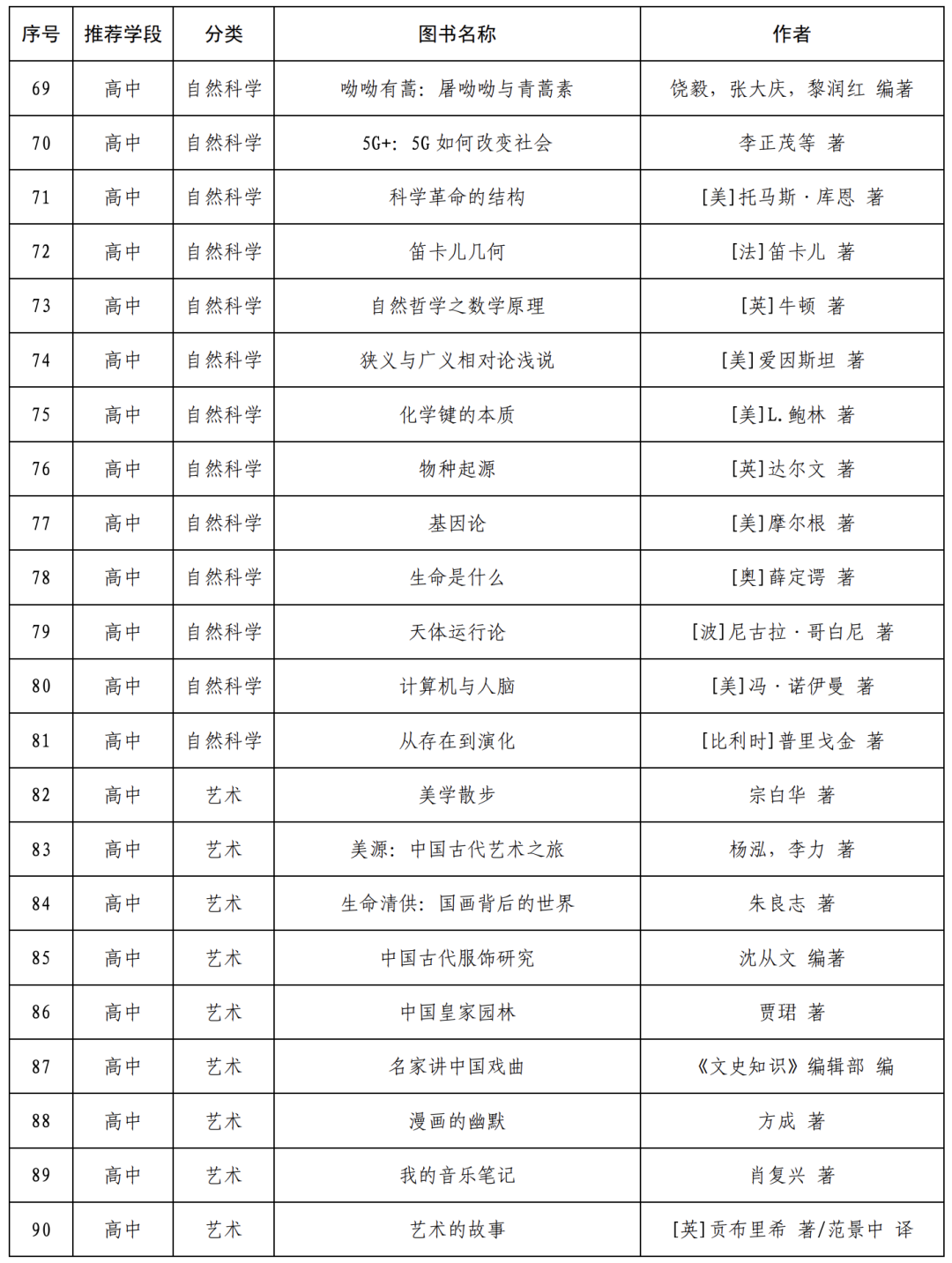 具体操作指导：2024年新澳免费资料_VIP63.72.91