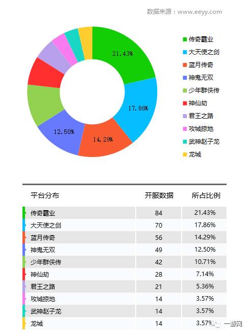 实地分析数据方案：新澳门最新开奖记录查询_网页版69.10.82