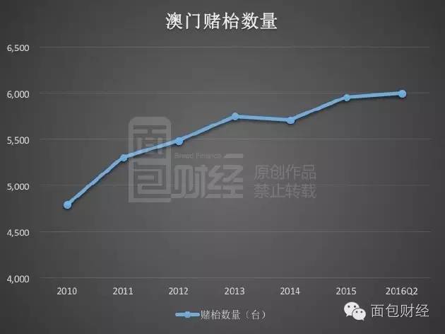 聚精会神 第7页