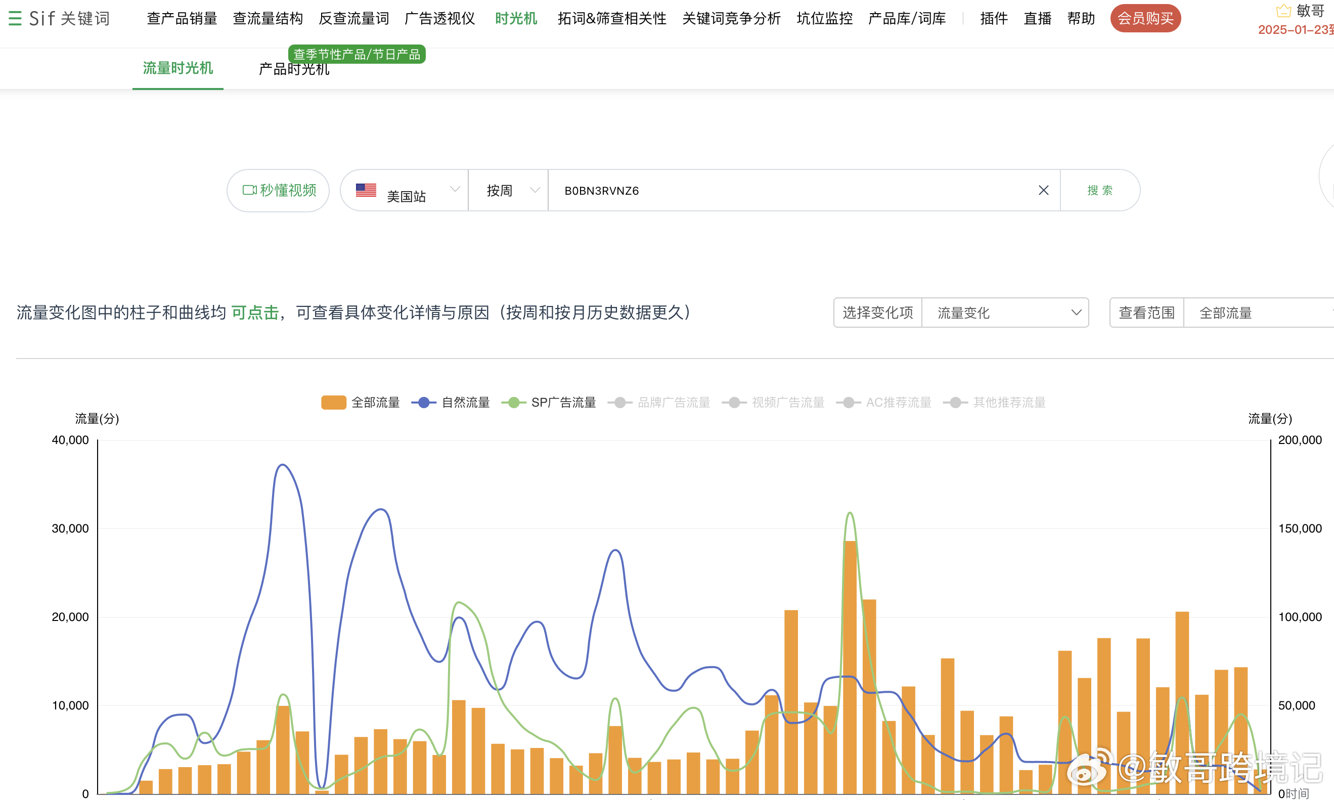 深层计划数据实施：澳门码鞋一肖一码_GM版98.23.40