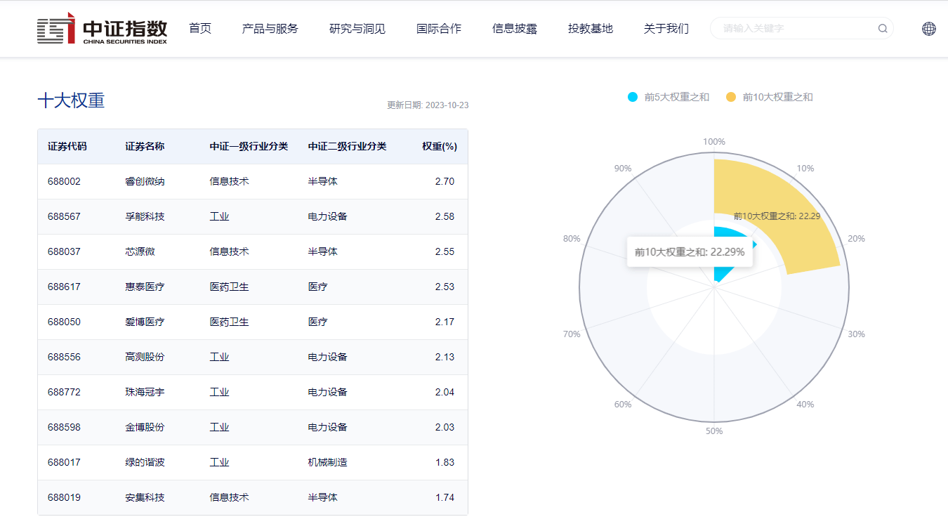 实地数据评估方案：澳门今晚一肖一码100_WP63.88.93