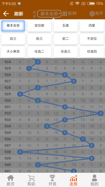 快速设计问题策略：白小姐三肖中特开奖结果_iPhone28.69.54