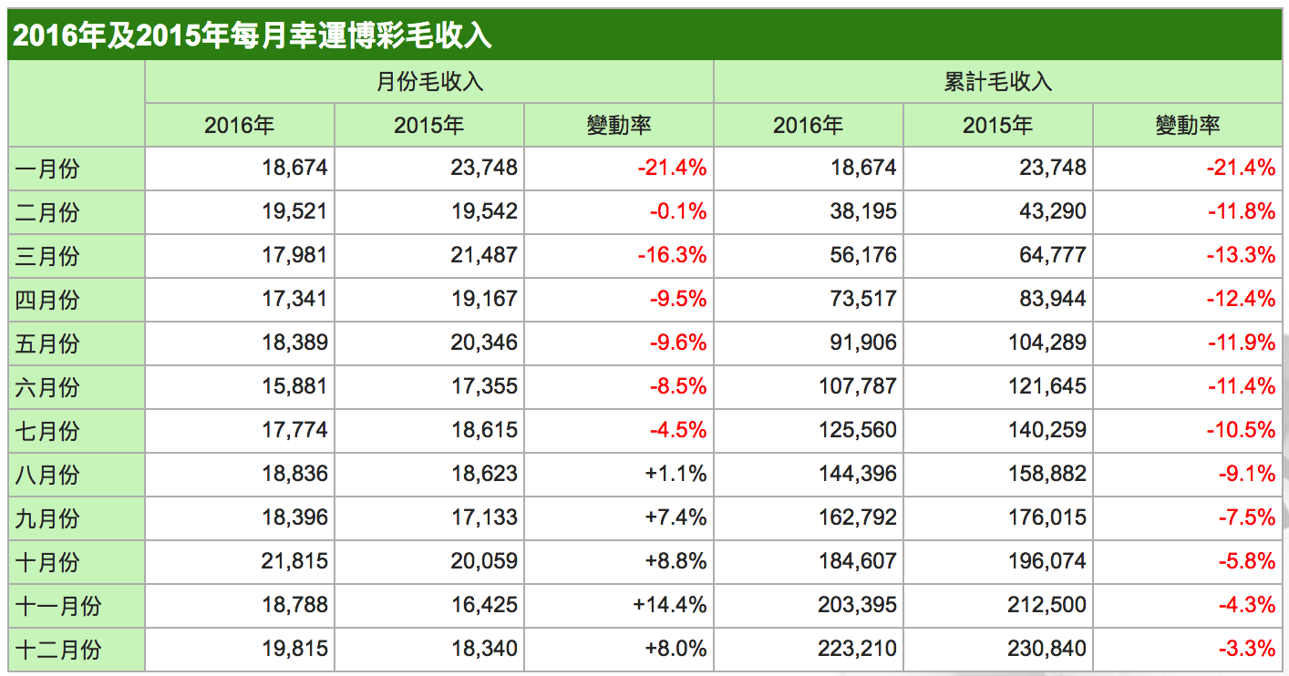 全面实施分析数据：2024澳门管家婆一肖一码_BT2.11.3