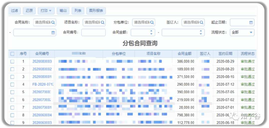 数据整合执行方案：新奥天天免费资料单双中特_V版89.14.2