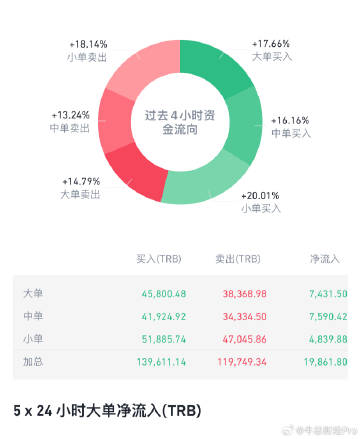 全面数据策略实施：一肖一码100%_BT34.39.22